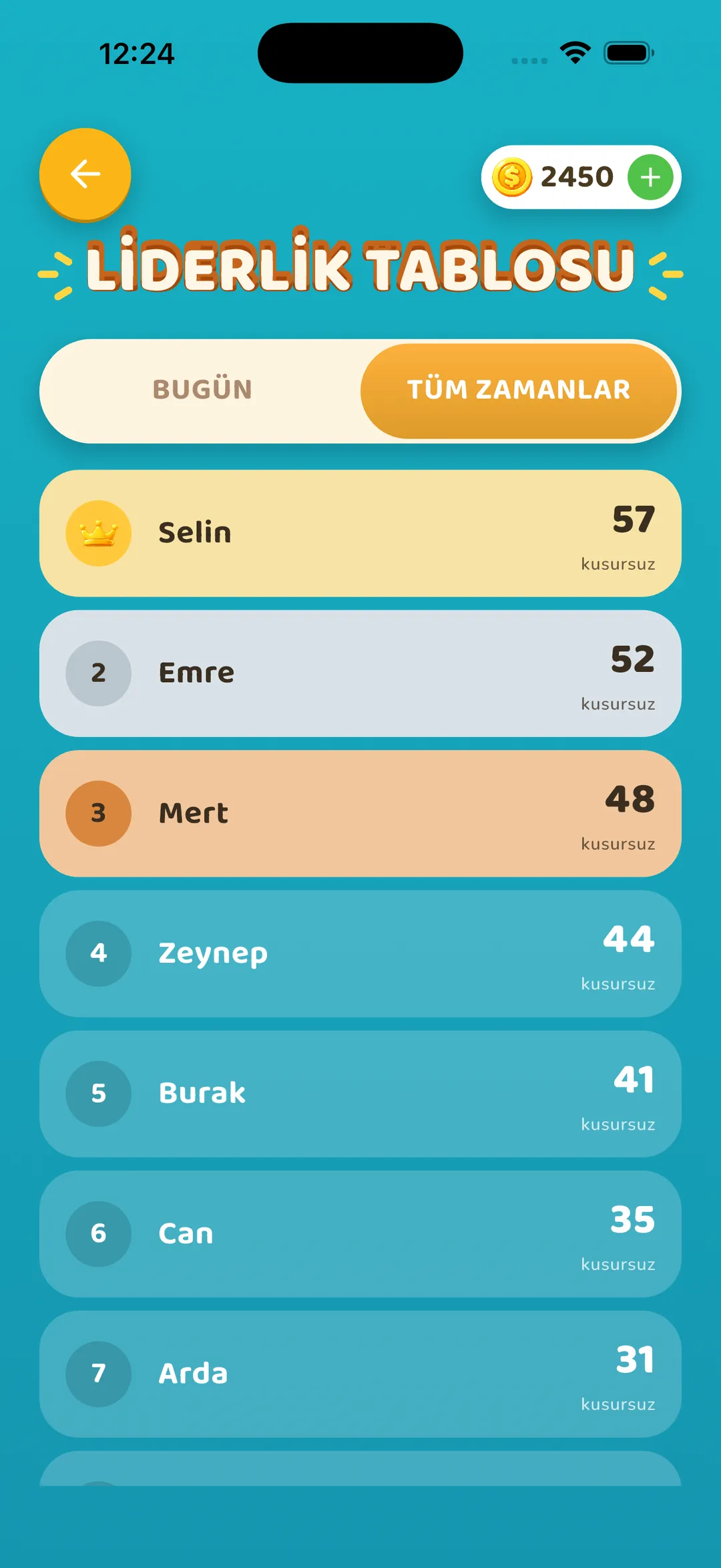 Leaderboard